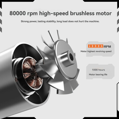 Dépoussiéreur à Air Comprimé, 105 000 Tr/min, Ventilateur à Main Turbo Réglable Pour Le Nettoyage, Le Camping, L'extérieur, Le Barbecue