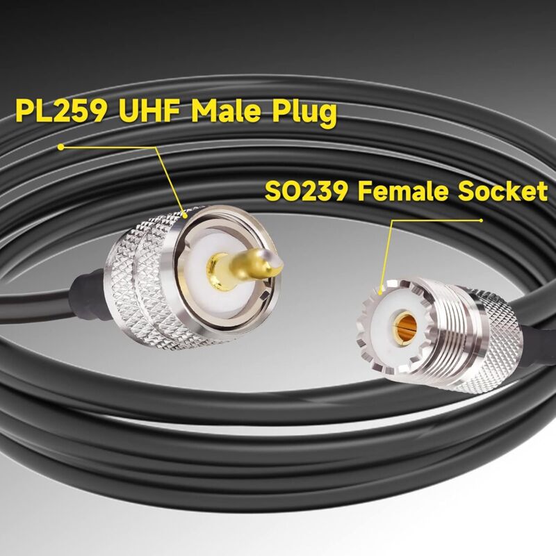 Câble Coaxial 2 Mètres - Rallonge PL/PL - RG58 A/U - Neuf