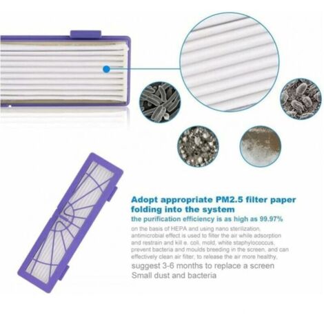 Sollbry 4 Filtres De Remplacement De Haute Qualité Adaptés Au Neato