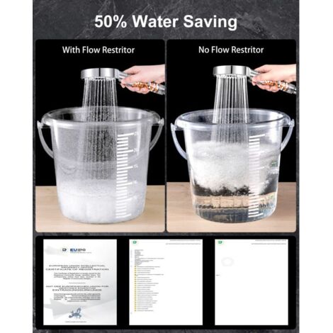 Atojet Pommeau De Douche Filtrant Inspiré De La Culture De Beauté