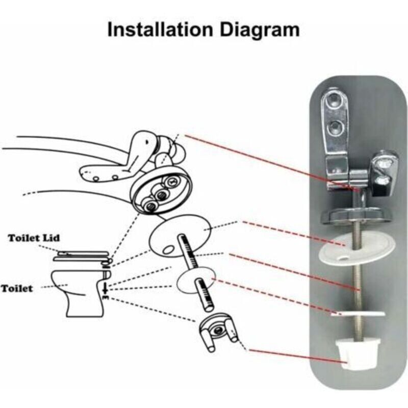 CANJPTON Embouts Charnière Lunette Toilette Roca Dama Giralda Senso AI0001100R