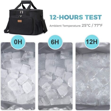 Sac Isotherme Pliable ECO CHIC - Léger, Imperméable, 10 Kg Capacité - Pour Pique-nique, Randonnée, Camping