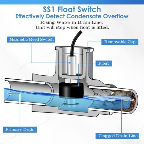 1 Pack SS1 Condensate Overflow Switch, SS1 T-shaped Float Switch with 3