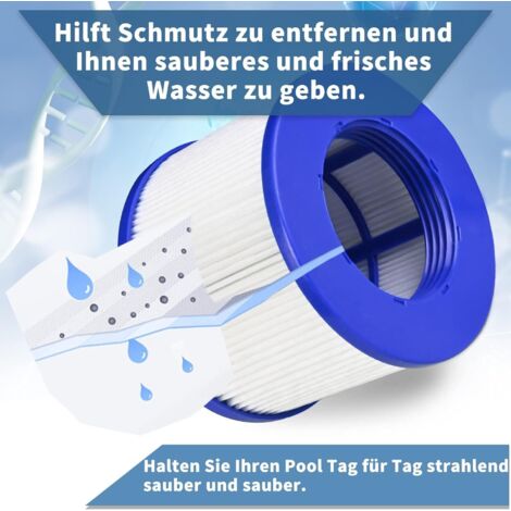 Filterkartuschen Für Aufblasbares Spa,filterkartusche Whirlpool Für Spa Zubehör, Spa Filter 75 100 Mm Hohe 75 Mm Whirlpool Filterkartusch Pool Filter Lamellenfilter 4pcs 88033780