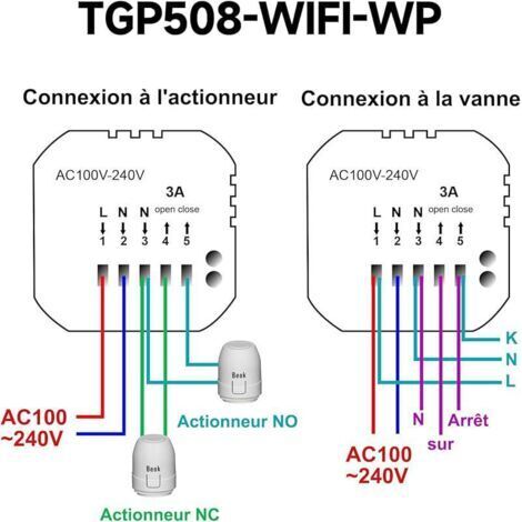 FOREHILL Thermostat WiFi 3A Thermostat Programmable Chauffage au Sol à Eau Connecté et Intelligent Filaire FOREHILL Google Assistant Compatible, Tuya Smart Life Commande Vocale (1/3)
