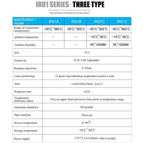 Thermomètre industriel à main IR01A standard 50-380℃ (1/4)