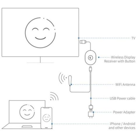 CCYKXA Lot de 4 roulettes pivotantes à 360° en laiton massif, style antique, 25 mm, avec vis, charge de 150 kg