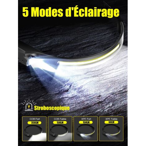 Lampe Frontale Rechargeable LED 1000 Lumens - Détecteur Mouvement 11 Modes Zoom