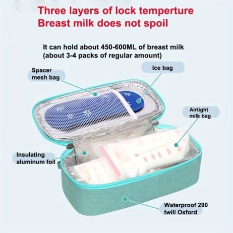 Sac Isotherme Pour Medicament