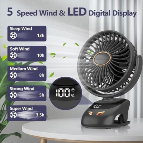 Ventilateur Silencieux Portable Super Puissant, 100 Vitesses De Vent Rotation A 105 Chargement Usb Adapte Au Bureau A La Maison A La Voiture 88807824