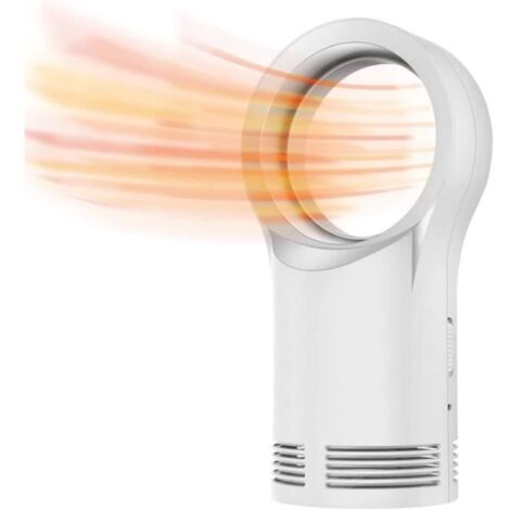 Mini radiateur soufflant à économie d'énergie en céramique avec Chauffage Rapide de 3 s,Protection Contre Les basculement et (1/4)