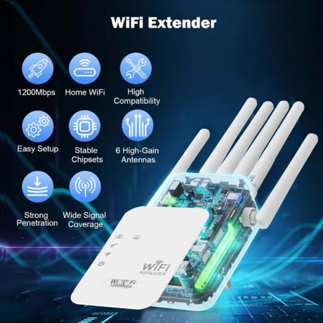 Ripetitore WiFi 1200Mbps 2023, Extender Con 4 Antenne E 2 Porte LAN, Supporta Modalità Repeater/Router/AP, Compatibile Con WiFi 4/5/6, Adatto Per Casa E Ufficio