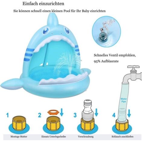 Pataugeoire gonflable pour enfants Bestway Requin BESTWAY