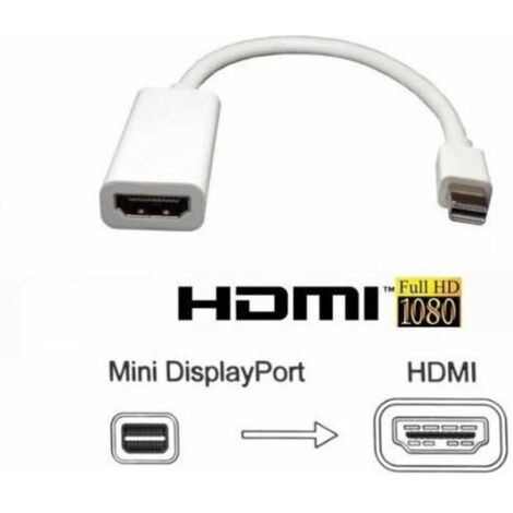 Adaptateur Mini Display Port Vers HDMI Surface Pro (1/2)