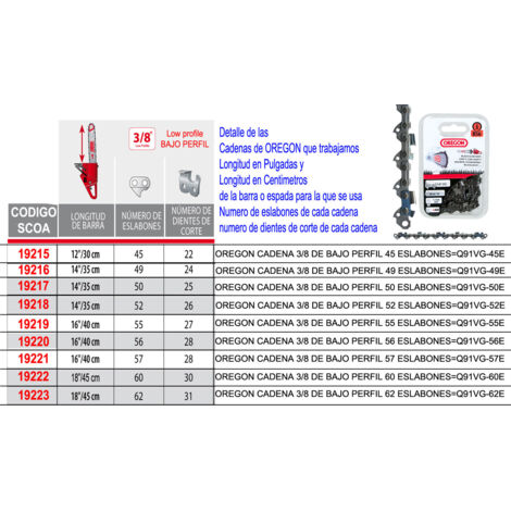 Oregon Low Profile 3/8 Kette 52 Glieder Q91VG-52E