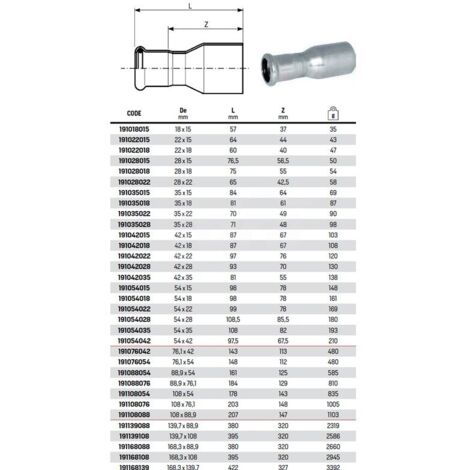 Riduzione MF ø54 x 42 Inox 316L a pressare 191054042