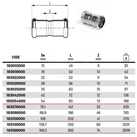 Manicotto ø42 Inox 316L a pressare 183042000