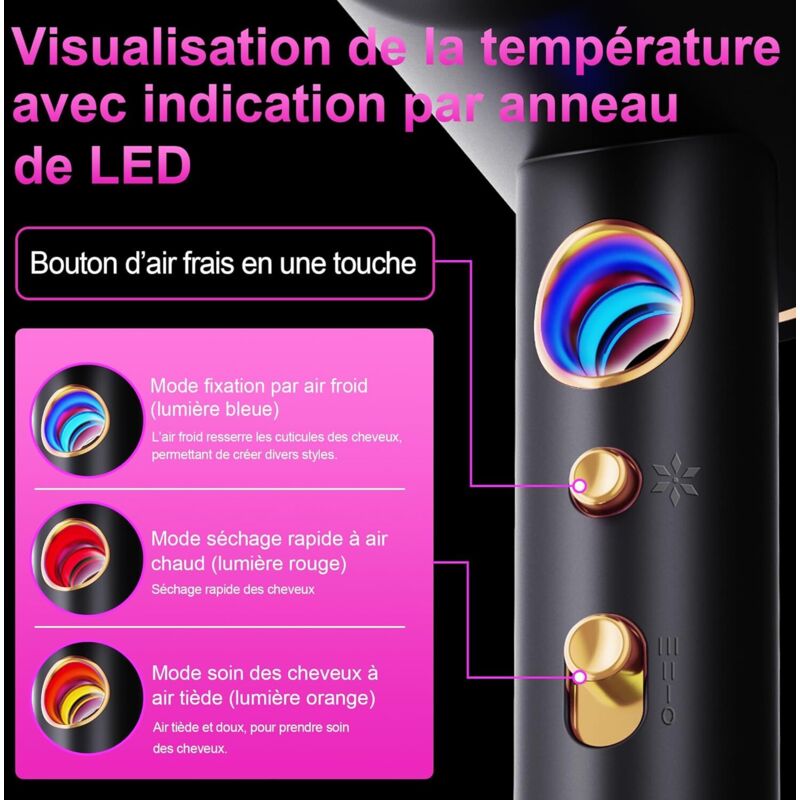 Sèche-cheveux Ionique Professionnel 2200W - 3 Températures, 2 Vitesses - Air Chaud Et Froid - Accessoires Inclus - Noir