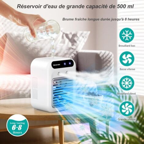Sitemapcdatahttpsfoowindecoocommini Rafraichisseur Dair Lidlnull