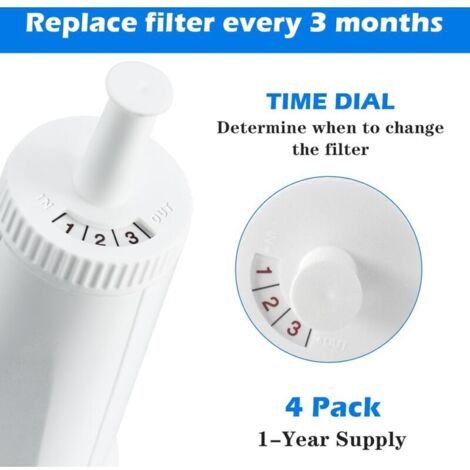 Filtre Double Bec Sage Filtre Remplacement SAGE/BREVILLE 58mm - Double Bec - Laiton Chromé - Sans Panier Filtre Expresso 2 Becs Sans Panier