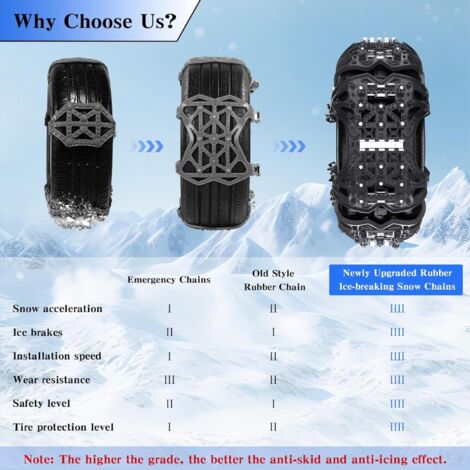 A2ZWORLD Chaîne à neige textile pour pneus, chaussettes de neige pour voiture, homologuées EN 16662-1, couleur noire, taille XXXL