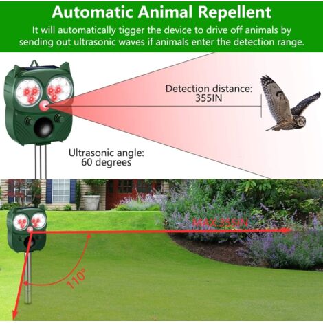 Répulsif Chat Ultrason, Repulsif Chat Solaire & Répulsif Animaux