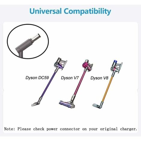 Pour Dyson V6 V7 V8 Chargeur de rechange DC58 DC59 DC61 DC62 SV03 SV04 SV05 SV06 Absolute Animal Fluffy Motorhead Adaptateur alimentaire