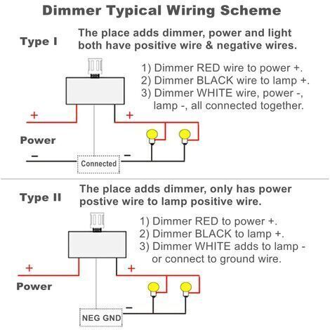 Variateur LED PWM 12 V CC – Contrôleur de lumière à intensité variable – Installation facile – 48 W, convient aux camping-cars et aux véhicules marins
