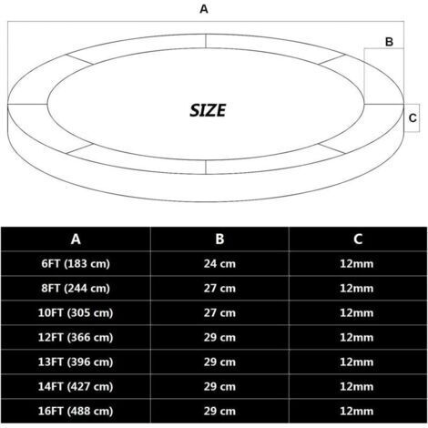 Tapis de sécurité pour trampoline – Tissu résistant aux UV et imperméable – Renfort par sangle en caoutchouc – Largeur : 26 cm