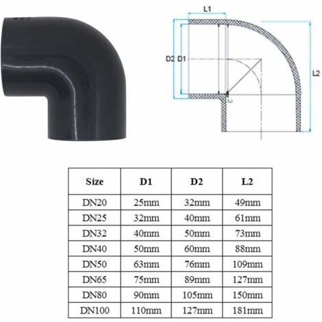 Manchon coudé PVC 90° – Raccord de pression 32 mm PN16 DN25 – Lot de 2 pièces pour installations plomberie