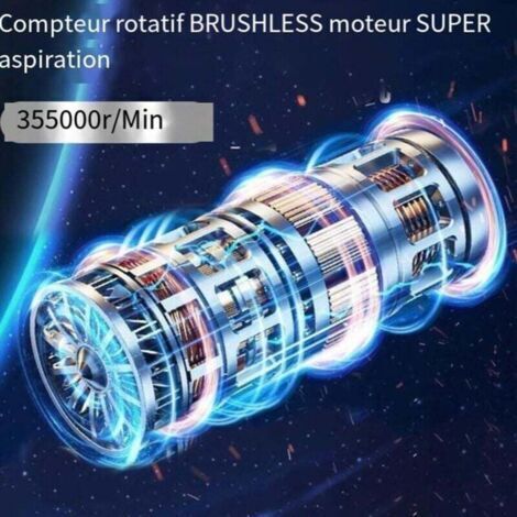Aspirateur de voiture sans fil puissant, aspirateur de voiture portable sans fil, aspirateur à main, adapté au nettoyage des poils d'animaux. (1/3)