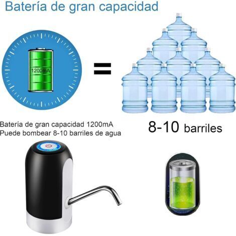 Distributeur d'eau électrique portable – compatible avec les bouteilles d'eau de 48 mm et 55 mm – en silicone noir et plastique ABS – avec système de protection de l'interrupteur (1/3)