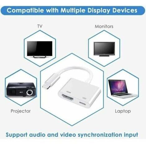 Adaptateur AV numérique Apple Lightning, adaptateur Lightning-auf-HDMI certifié Apple MFi, câble HDMI, vidéo synchrone TV/HDTV/moniteur/projecteur 1080p,