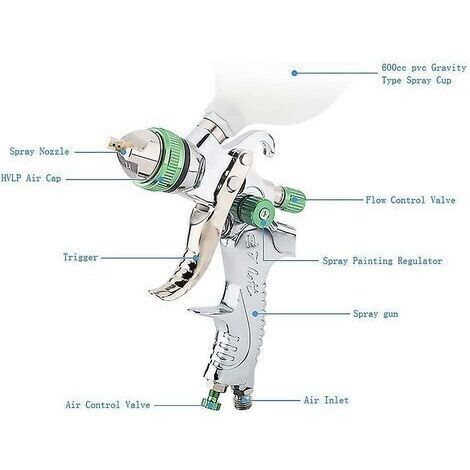 Kit de pistolet à peinture haute pression professionnel, pistolet à air comprimé à alimentation par gravité, pistolet à peinture pneumatique HVLP 600CC, avec buses de trois tailles : 1,4 mm, 1,7 mm et