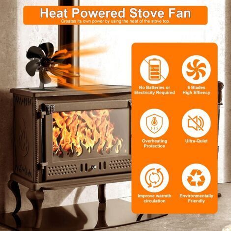Ventilateur de poêle à bois à 6 pales avec thermomètre, entraîné par la chaleur, adapté aux poêles à bois/cheminée/gaz/bûches (mini). (1/4)