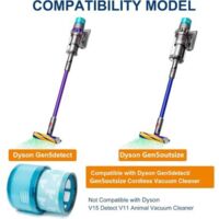 Lot de deux filtres HEPA de rechange pour aspirateurs sans fil Dyson Gen5detect Absolute, Gen5outsize Absolute et G5 Detect Fluffy. Filtre de nettoyage arrière.
