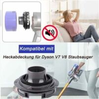 Dyson V7 V8 Hintere Motorabdeckung Staubsauger, Dyson V7 V8 Ersatzzubehör