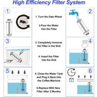 Papier filtre à café, un remplacement pour le filtre à eau De'Longhi® DLSC002, compatible avec les machines à café et les machines à expresso des séries De'Longhi® Magnifica® S, Eletta® Explorer, Dina