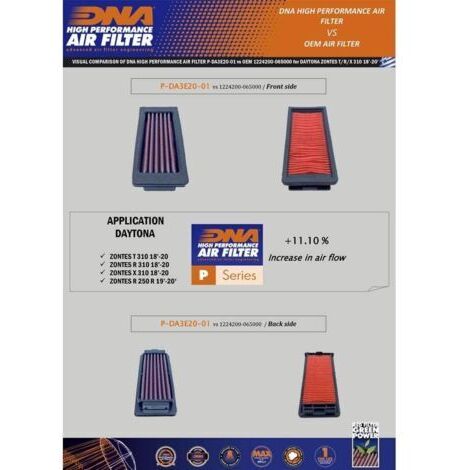 Filtre à Air Compatible avec Zontes ZT 125 C (25-26) avec 11.10% Flux d'Air Accru et 98-99% Efficacité de Filtration PN: P-DA3E20-01