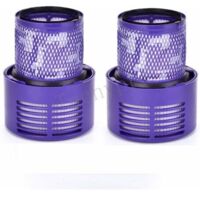 Cleaning AccessoryPack Of 2 Spare V10 Filter Parts For Dyson Cyclone V10 Animal/Absolute/Motorhead/Total Clean, With Part Number 969082-01