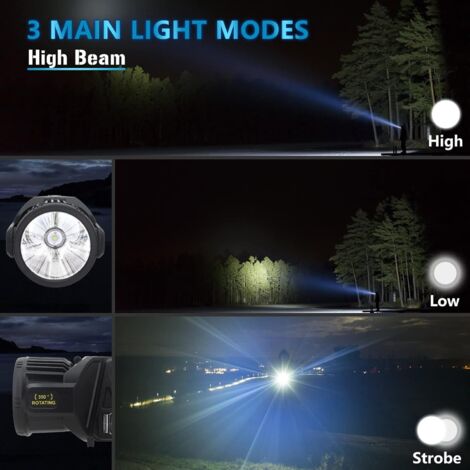 Lampe De Travail LED Rechargeable 50W – 4500 Lumens, 6 Modes, étanche USB, Trongle, Jaune