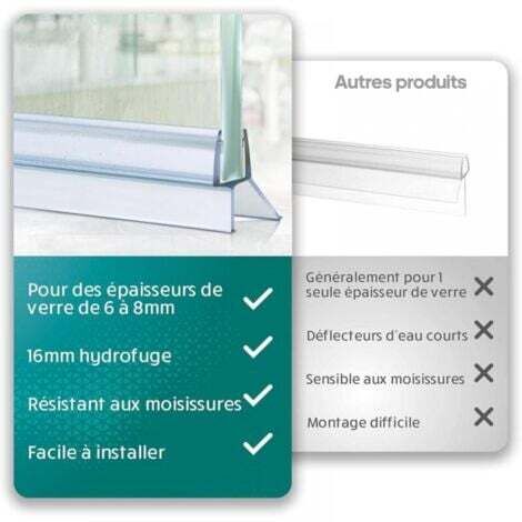PVC Unterlegklötze Für Duschwand – 2/3/4 Mm, Transparent, Shore 82, Silikonfrei, Für 4–10 Mm Glas