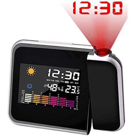 Réveil lumineux avec projection –Écran couleur –Alimentation USB –Double alarme –Affichage température et humidité –Idéal pour chambre