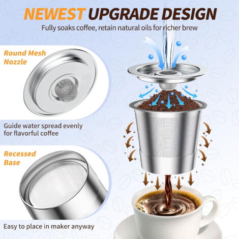 Version standard (sans filtre sur le couvercle) Emballage individuelFiltre à café K-Cup, dosette K-Cup, filtre pour machine à café Ninja, dosette pour machine à café à capsules (1/5)