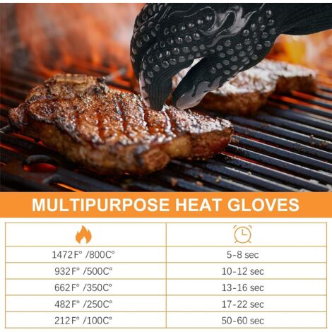Lot De 2 Gants De Barbecue Tramontina - Protection Chaleur - Longueur 40cm - Noir
