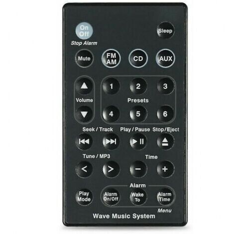 Replacement Bose Wave Music System, Audio System, Remote Control AWR1B1 AWR1B2 AWRCC1 AWRCC2 AWRCC3 Jalleria