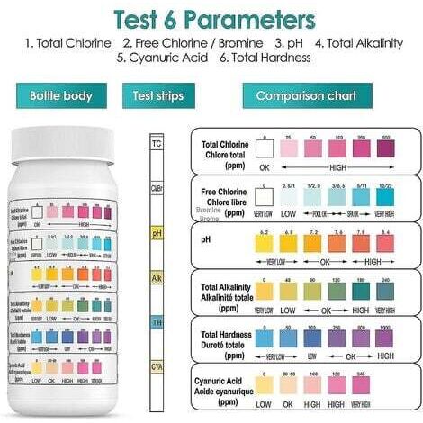 6-in-1 Bromine Test Strips for Pools, Pool pH Test Strips, Water Quality Test Strips, Chlorine, Bromine, Alkalinity, Liquid Cyanuric Acid (1/3)