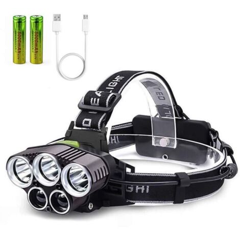 USB rechargeable front panel, TYC front panel with 6 modes and 2 high capacity batteries, waterproof front panel for hiking, sending, cycling, fishing and correr. (1/4)