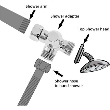 3 Wege Duscharm Umstellventil aus Messing, 3 Wege Wasserventil, Wasserabscheider, Dusch T Stück 3 Wege Duscharm Umstellventil aus Messing, 3 Wege Wasserventil, Wasserabscheider, Dusch T Stück