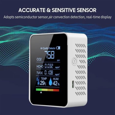 9-in-1 Luftqualitätsmonitor Innenraum – WLAN, Farb-LCD – Misst PM2.5, PM10, HCHO, VOC, CO, CO2, Temperatur & Mehr